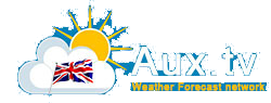 weather